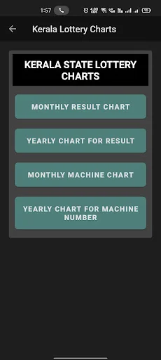 Descargar KL Smart Guessing 100 – Predicciones y Resultados Lotería - Screenshot 4