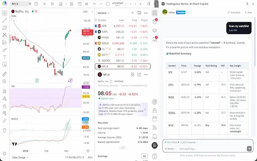 TradingView Remix: Tu Copiloto IA para Trading Avanzado - Screenshot 3