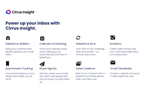 Cirrus Insight para Gmail: Sincroniza Salesforce y Aumenta Ventas - Screenshot 5