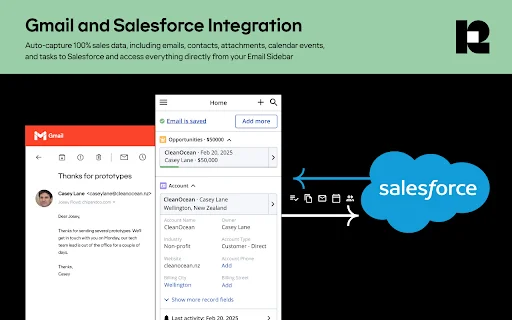 Revenue Grid para Salesforce y Gmail: Optimiza tus Ventas - Screenshot 1
