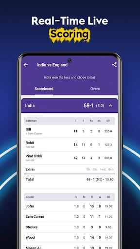Descargar CrickMatch – Marcador de Críquet en Vivo y Estadísticas - Screenshot 3