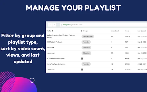 PocketTube: Gestiona tus listas de reproducción de YouTube fácilmente - Screenshot 3