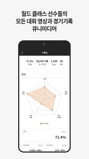 Descarga KBF DIVISION – Competición de Billar Profesional App - Screenshot 4