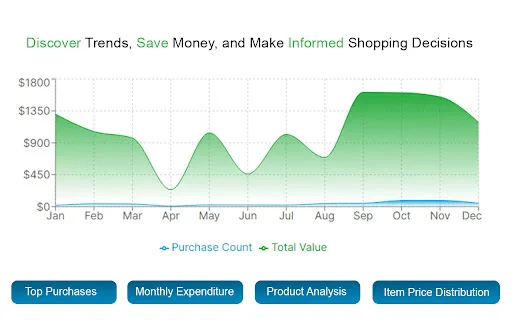 OrderPro: Exporta tu historial de pedidos a Excel y Google Sheets - Screenshot 2