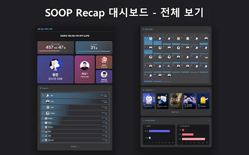 SOOP Monthly Recap: Analiza tus estadísticas de streaming ahora - Screenshot 2