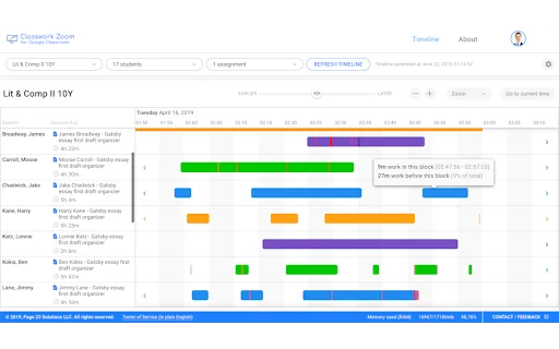 Classwork Zoom para Google Classroom: Visualiza el Progreso Escolar - Screenshot 1