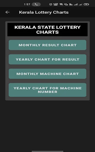 Descargar KL Smart Guessing 100 – Predicciones y Resultados Lotería - Screenshot 8