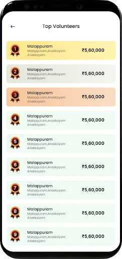 Descargar SYS MUSAADA: App Segura para Recaudación de Fondos - Screenshot 3