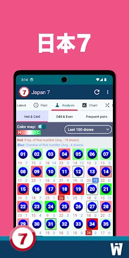 Descarga Japan 7: Información, Análisis y Datos Históricos Gratis - Screenshot 2