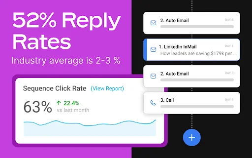 Mixmax para Gmail: Potencia tus Ventas y Automatiza tu Outreach - Screenshot 3