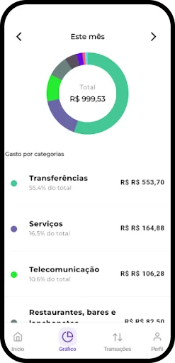 Descargar Fing: Finanças Pessoais – Controla tus Gastos Gratis - Screenshot 4