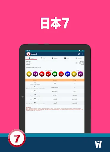 Descarga Japan 7: Información, Análisis y Datos Históricos Gratis - Screenshot 7