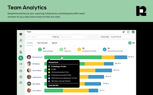 Revenue Grid para Salesforce y Gmail: Optimiza tus Ventas - Screenshot 5