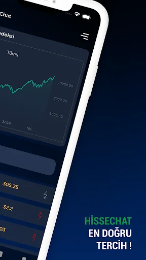 Descargar HisseChat: Análisis de Bolsa y Comunidad para Inversores - Screenshot 2