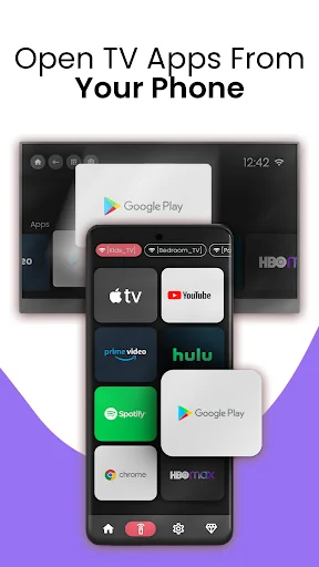 Control Remoto para EKO TV – App Universal para Android - Screenshot 3