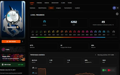 FACEIT FORECAST: Estadísticas Avanzadas para CS2 y Faceit - Screenshot 1