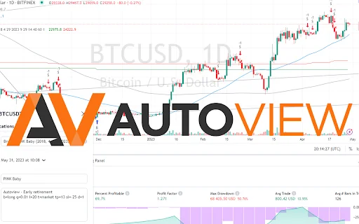 Autoview Trading Extension: Automatiza tus Operaciones en Español - Screenshot 1