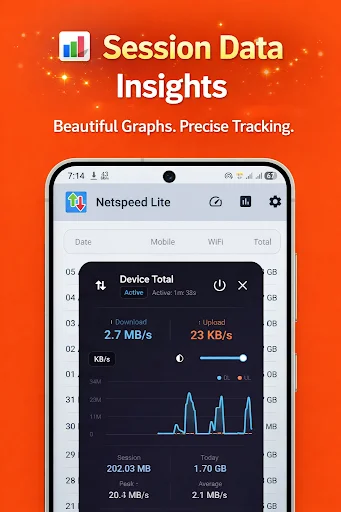 Descargar Netspeed Lite APK – Monitor de Velocidad de Internet - Screenshot 6