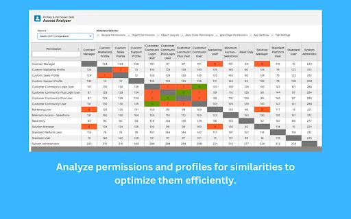 Salesforce Toolkit: Potencia tu Productividad en Salesforce - Screenshot 11